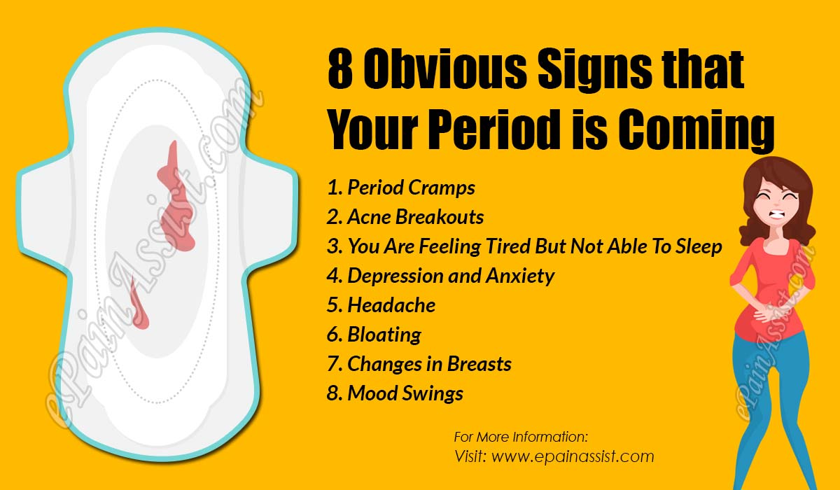 Symptoms of periods